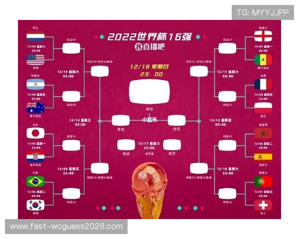 2026年足球世界杯预选赛结果对热门球队晋级形势的深度解读与赛程安排