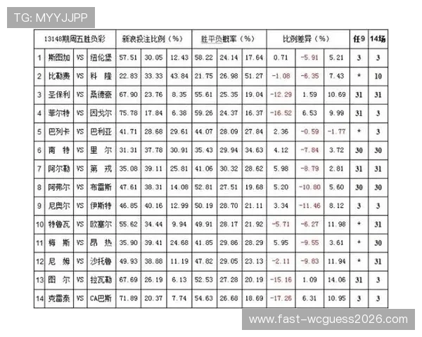 使用AG体育官网APP轻松参与各种体育赛事投注提供专业的赔率分析和实时比分信息助你赢得更多奖励